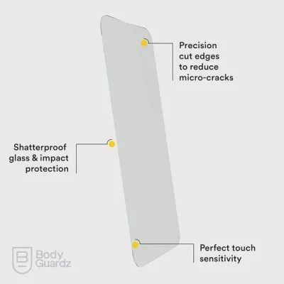 Screen Protector Iphone 14 Eco Bodyguardz - Clear